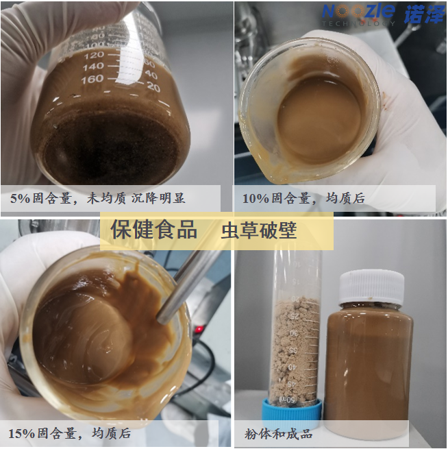 诺泽微射流均质机 诺泽超高压微射流均质机 诺泽微射流超高压均质机